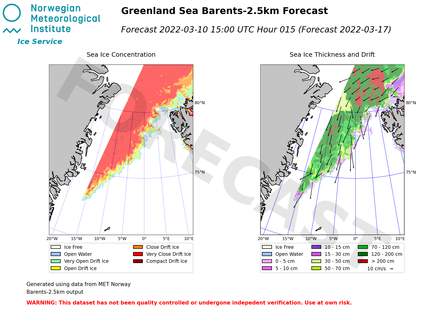 Latest Barents-2.5km present day forecast