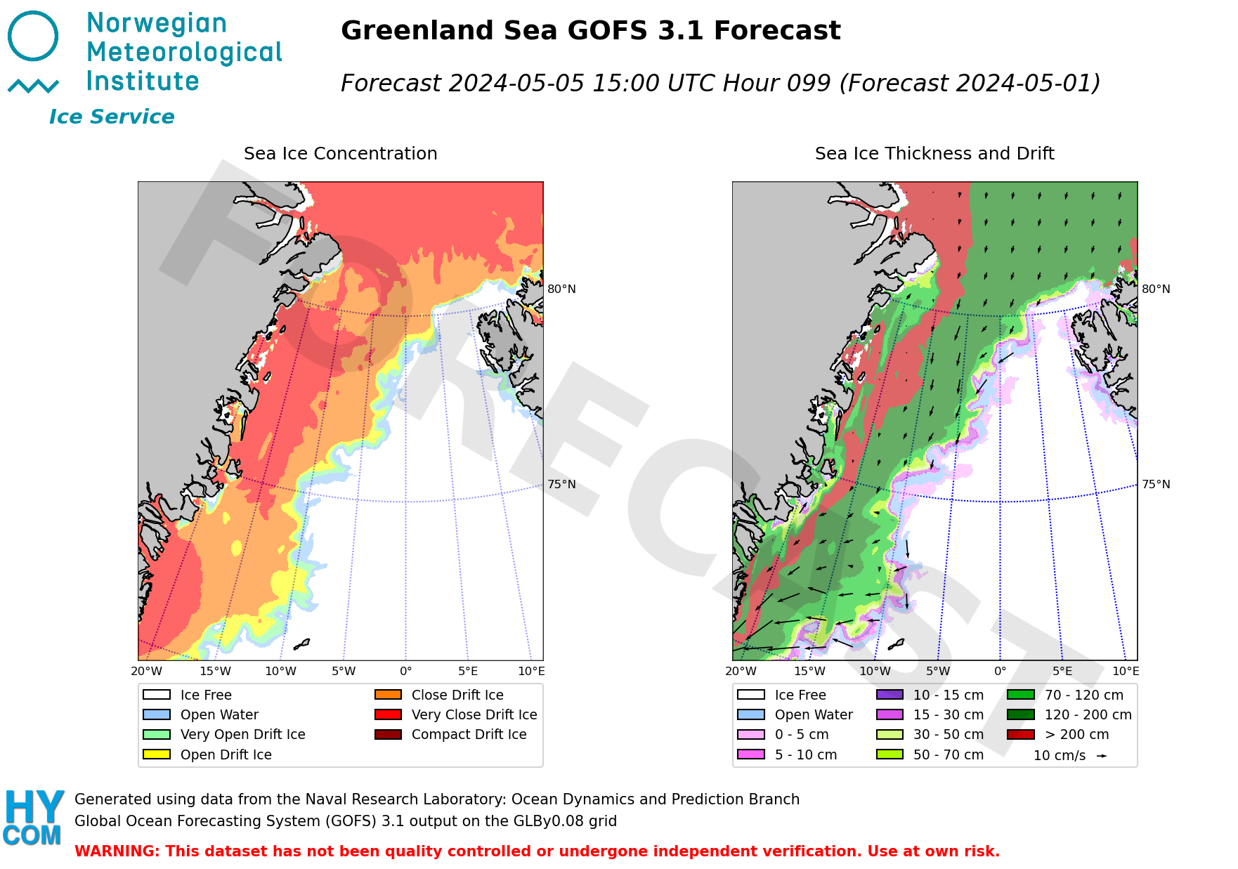 Latest GOF3.1 3-day forecast